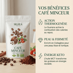 Café Minceur