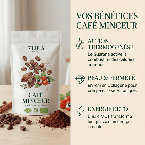 Café Minceur
